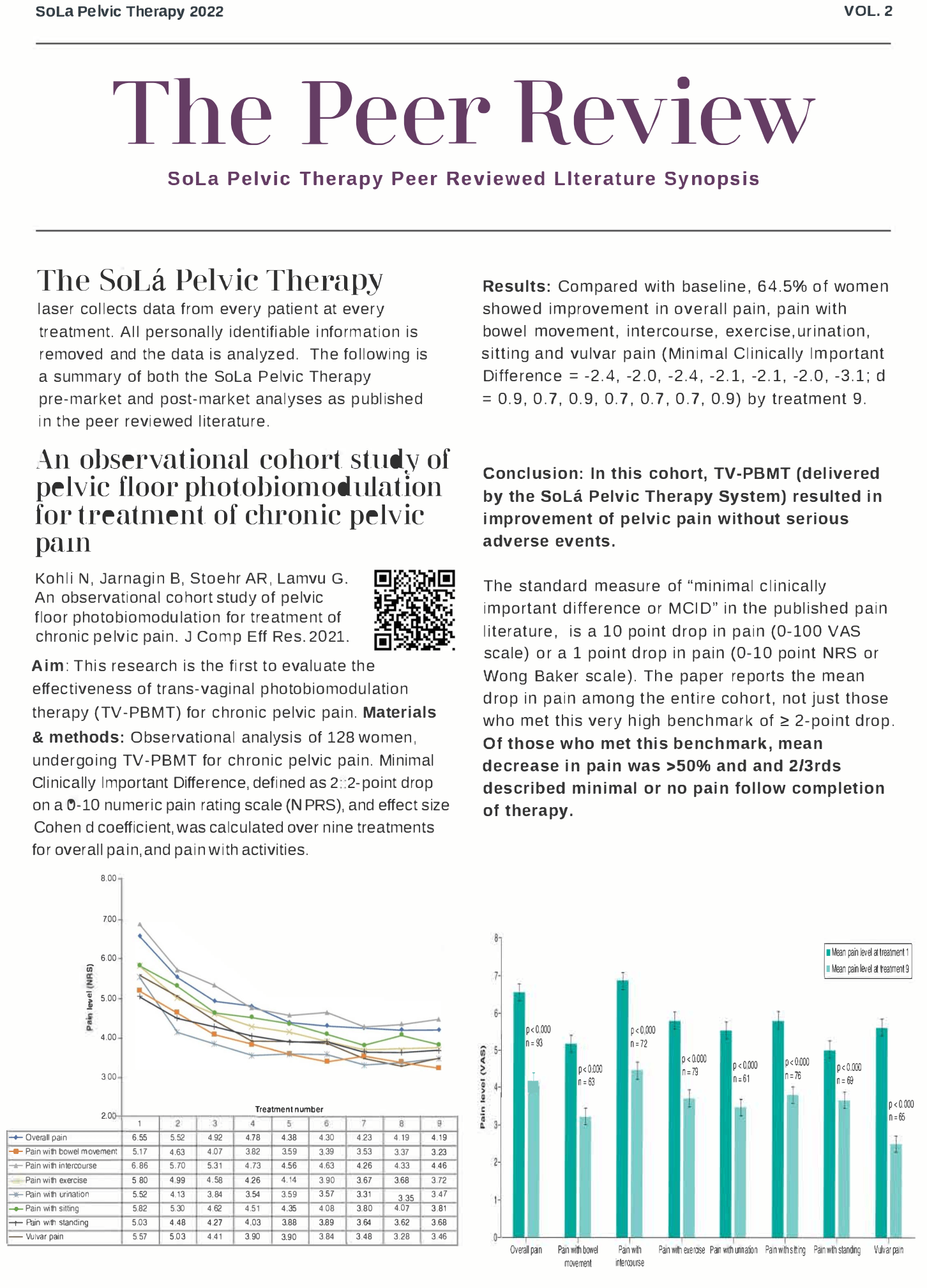 Solá Pelvic Therapy Peer Reviewed Literature Page 1